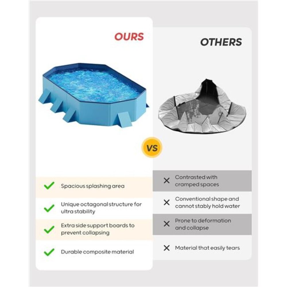 Foldable Dog Pool with Sturdy Square Design Durable, Blue,  71" Lx39 Wx12 - Picture 6 of 8